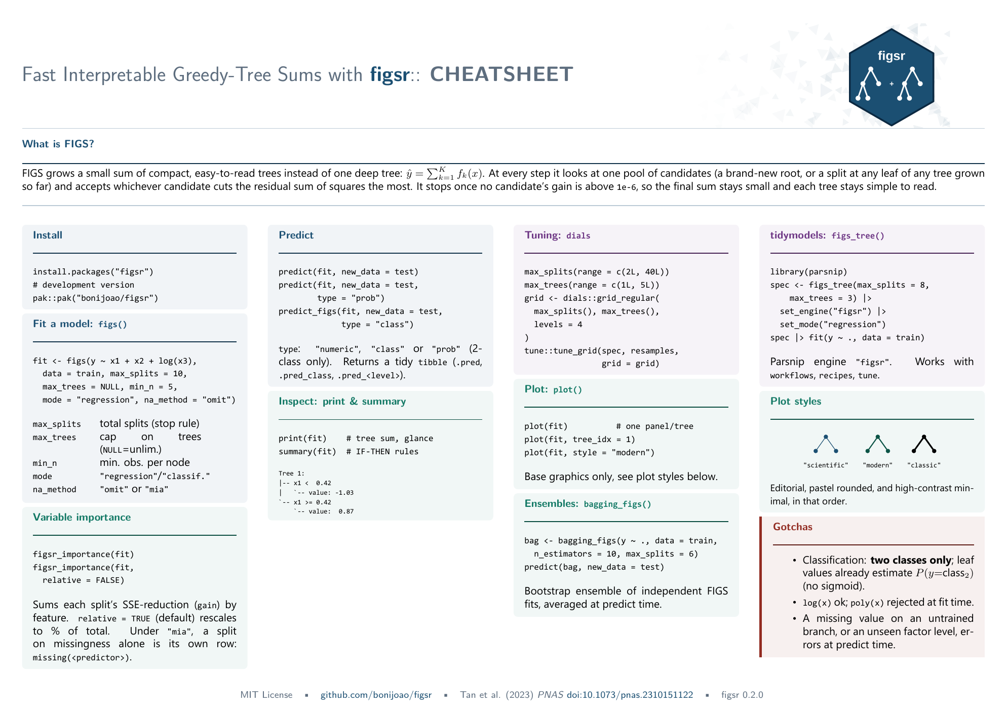 figsr cheatsheet preview