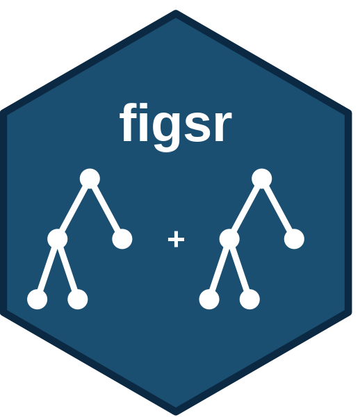 figsr logo